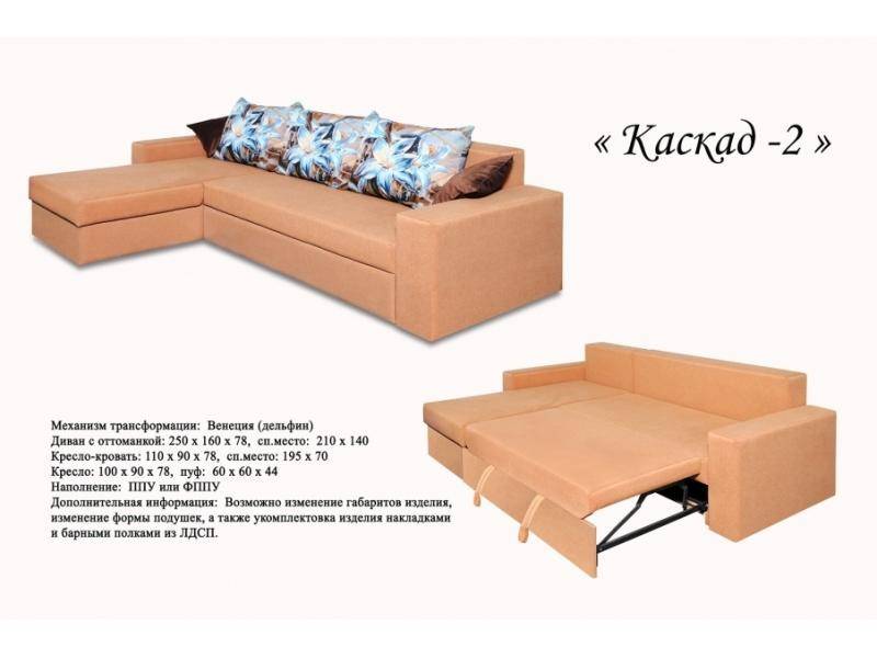 угловой диван каскад 2 в Костроме