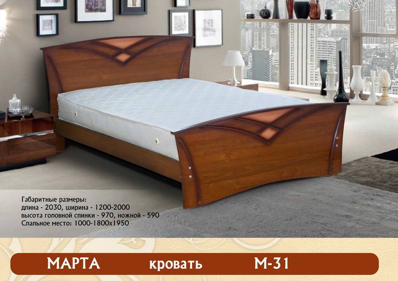 кровать «марта м-31» в Костроме