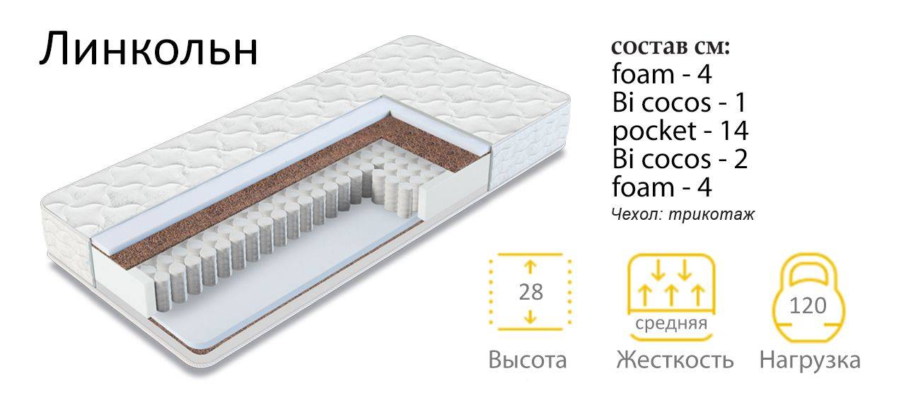 матрас линкольн в Костроме