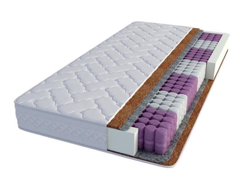 матрас sonberry active flex в Костроме