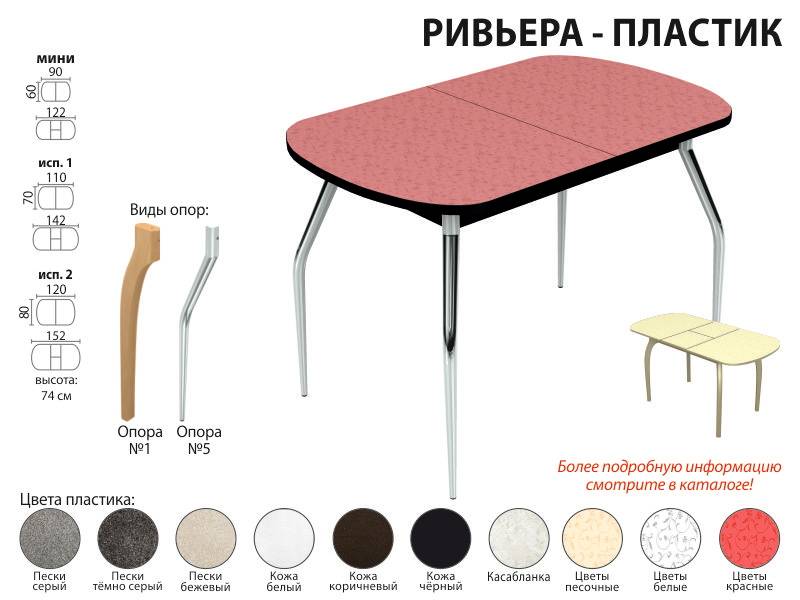 стол обеденный ривьера пластик в Костроме