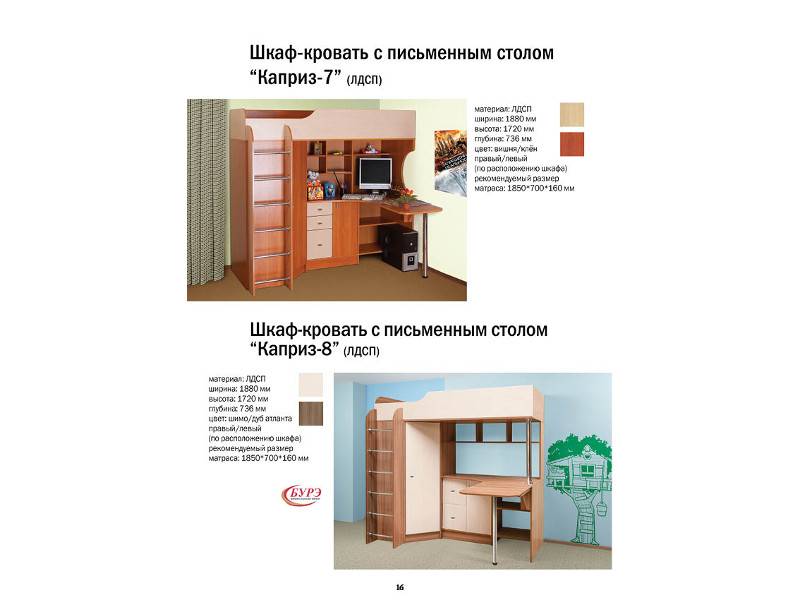 детская каприз в Костроме