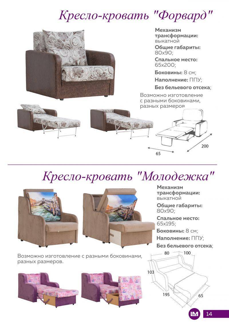 кресло-кровать форвард в Костроме