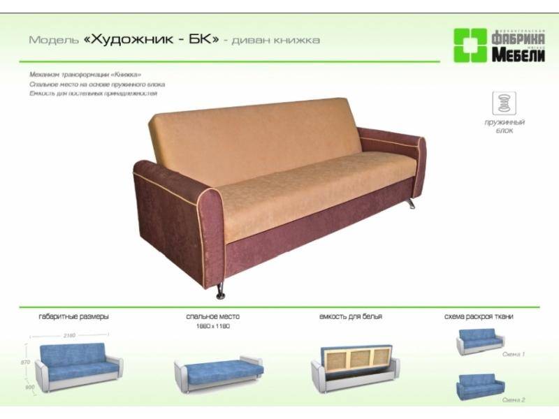 прямой диван художник бк в Костроме