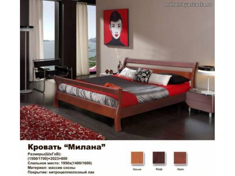 кровать милана мк в Костроме