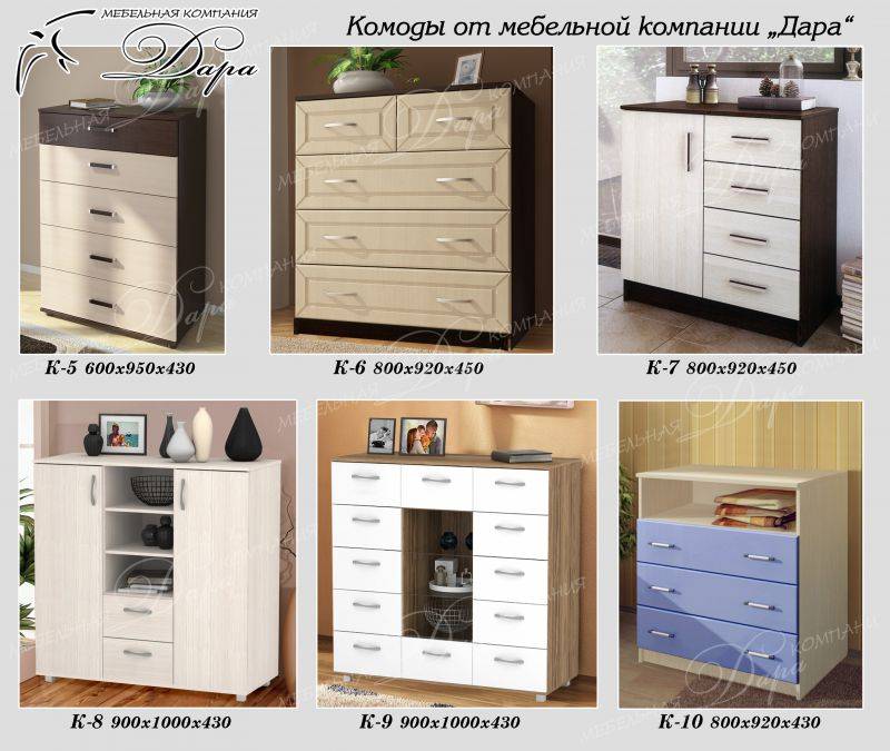 комод в ассортименте в Костроме
