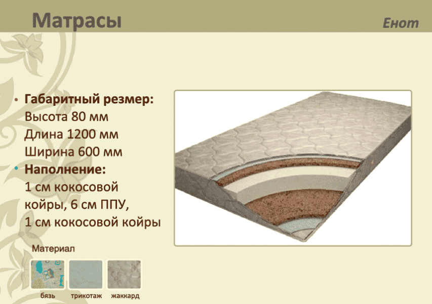 детский матрас енот в Костроме