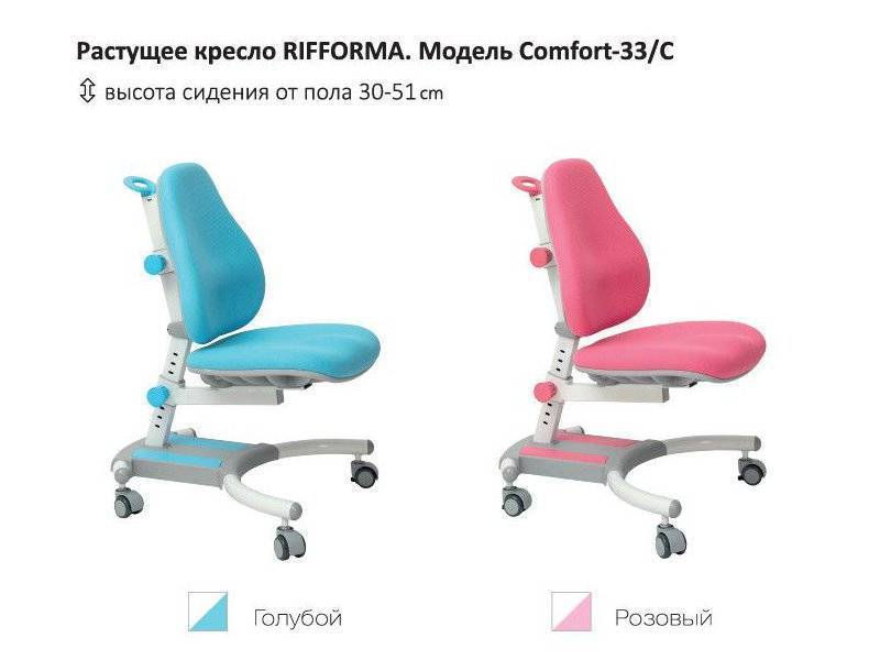 растущий стул-кресло comfort 33c в Костроме