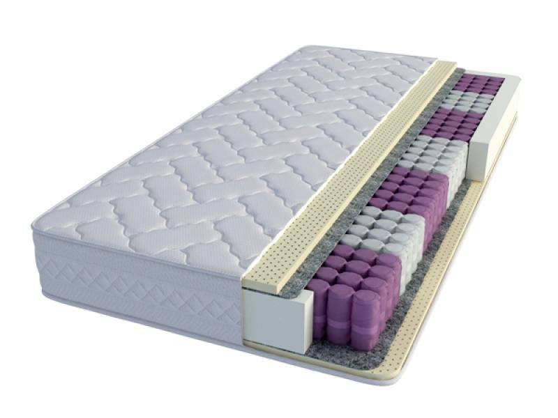 матрас sonberry active pammela в Костроме