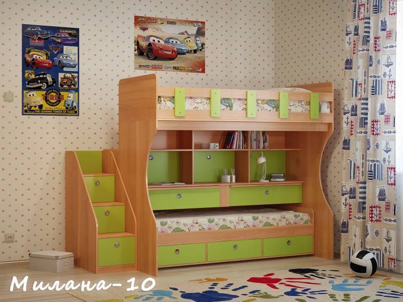 кровать для детей милана 10 в Костроме
