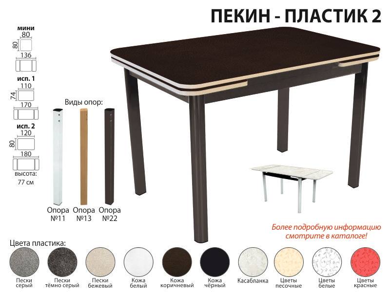стол обеденный пекин пластик 2 в Костроме