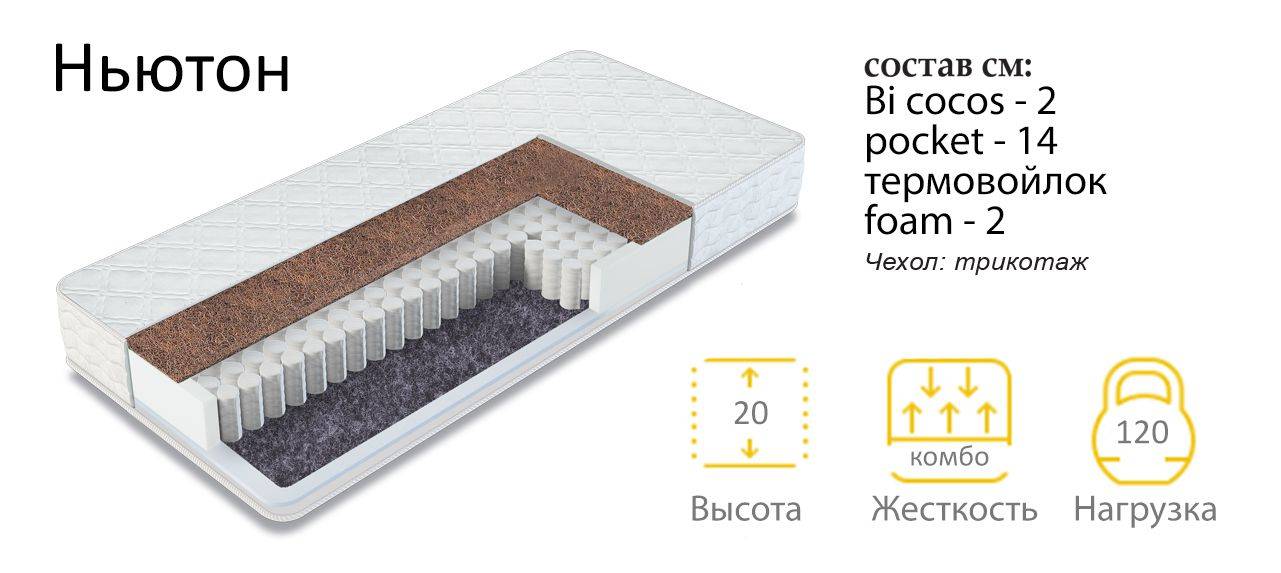 матрас ньютон в Костроме