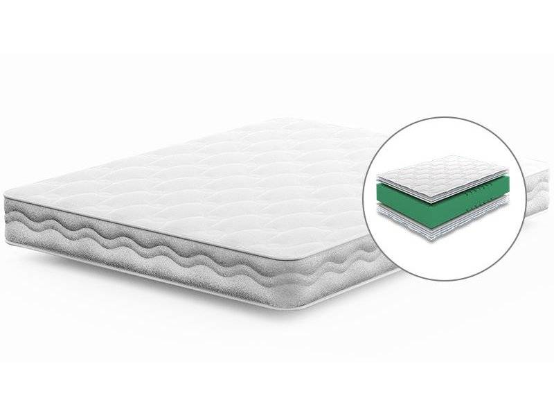 матрас беспружинный comfort multi foam в Костроме