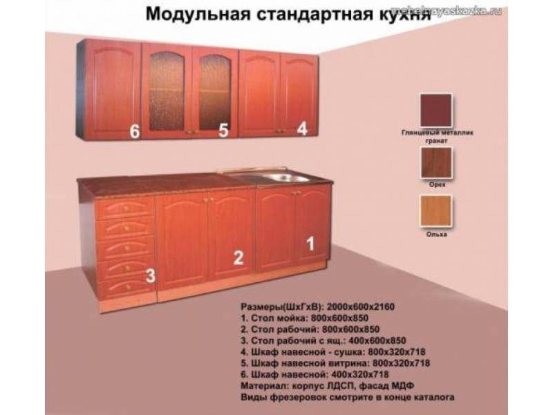 кухня прямая модульная стандарт в Костроме
