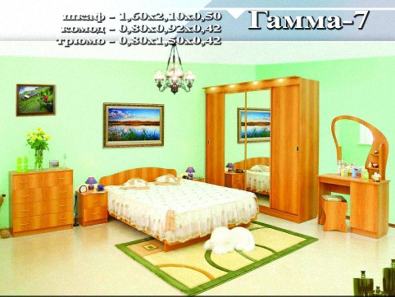 спальный гарнитур «гамма 7» в Костроме