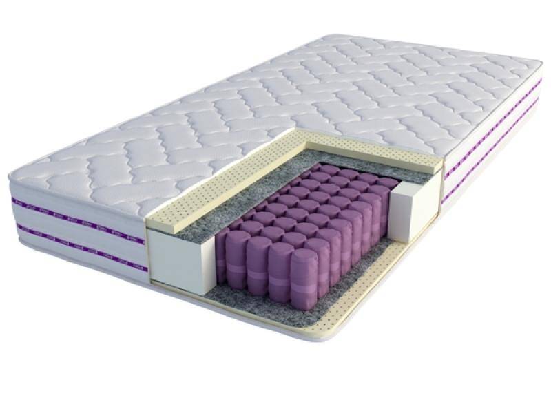 матрас sonberry aero berry в Костроме