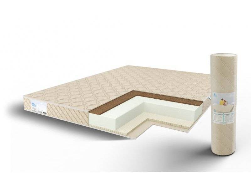 матрас comfort line cocos-latex2 roll classic+ в Костроме