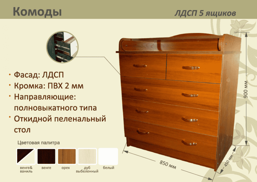детский комод лдсп 5 ящиков в Костроме