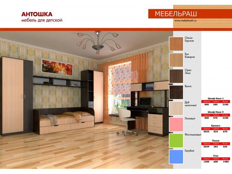 детская антошка в Костроме