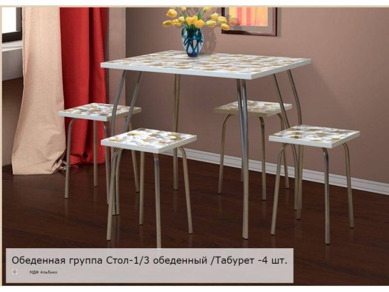 обеденная группа в Костроме