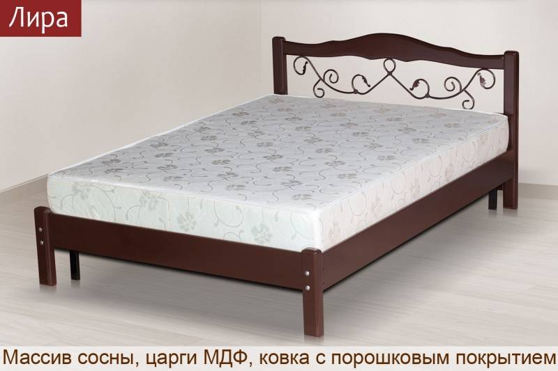 кровать «лира» в Костроме