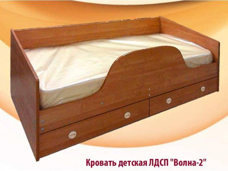 кровать волна-2 в Костроме