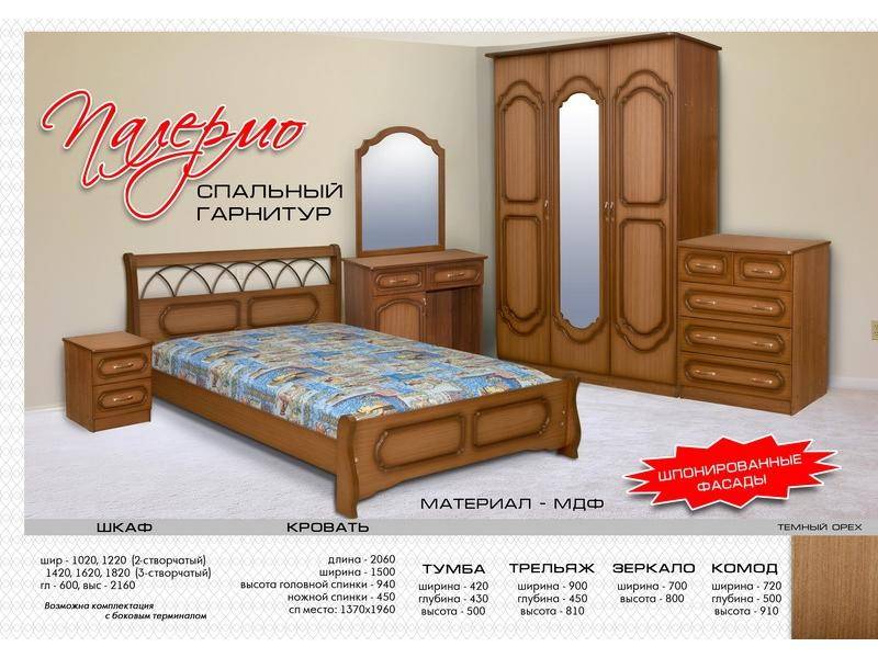 спальный гарнитур палермо в Костроме