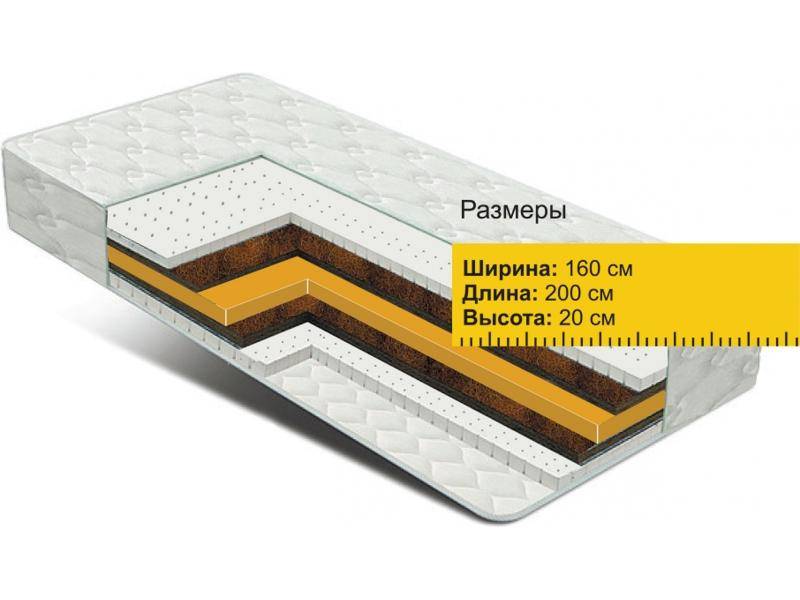 матрас сэндвич латекс+кокос+холлофайбер в Костроме