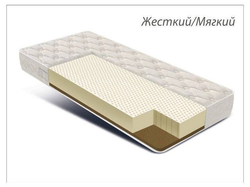 матрас беспружинный амарант в Костроме