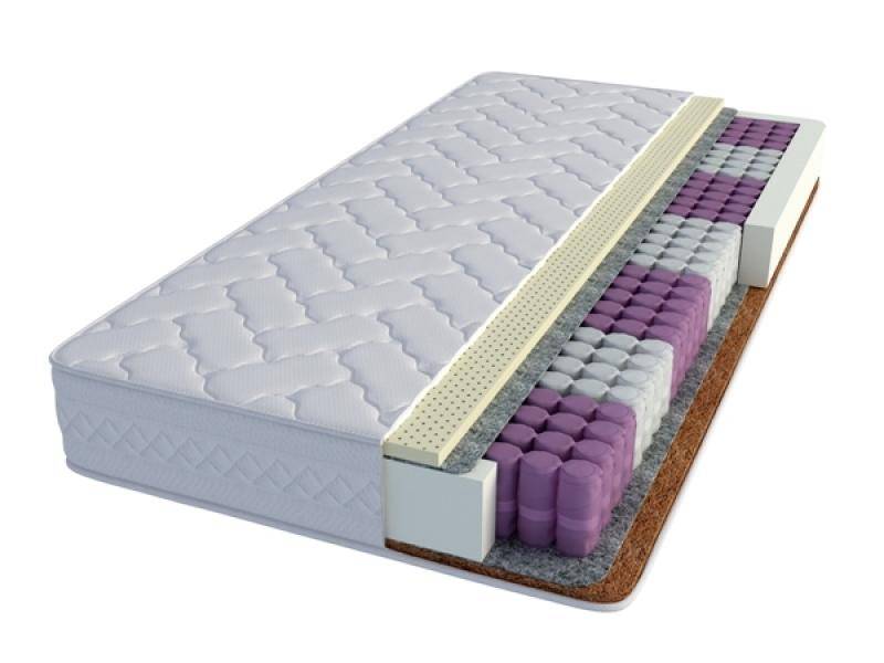 матрас sonberry active fidgi в Костроме