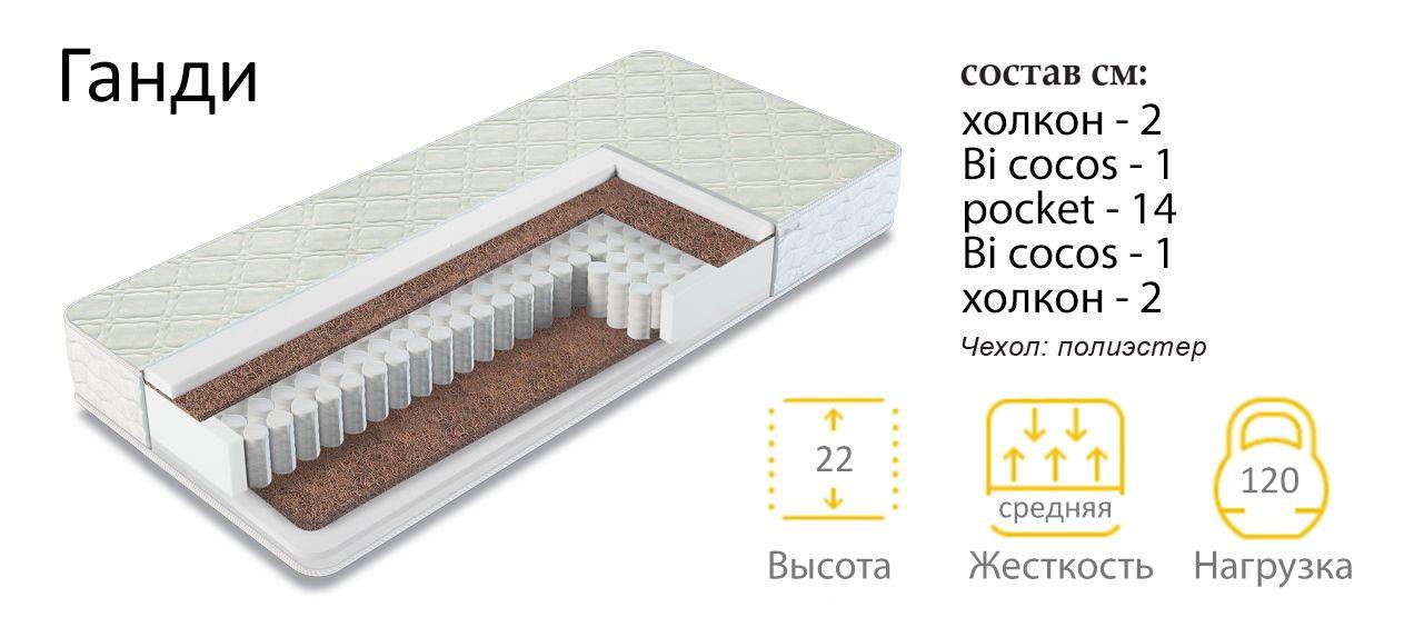 матрас средней жесткости ганди в Костроме