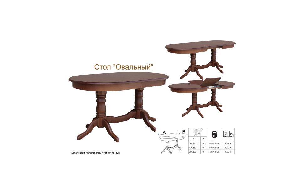 стол овальный в Костроме
