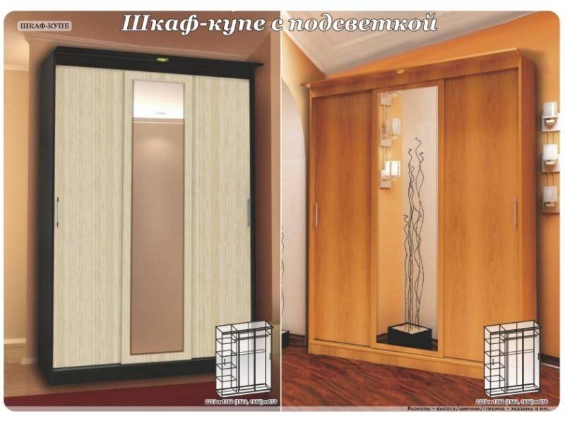 шкаф-купе с подсветкой в Костроме