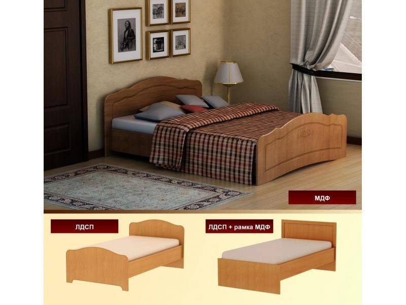 кровать мдф 1400*2000 в Костроме