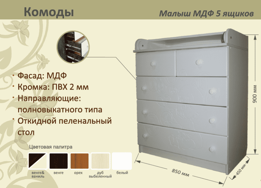 детский комод малыш мдф 5 ящиков в Костроме