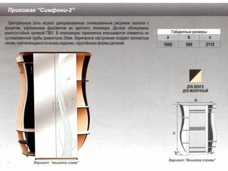 прихожая прямая симфони 2 в Костроме