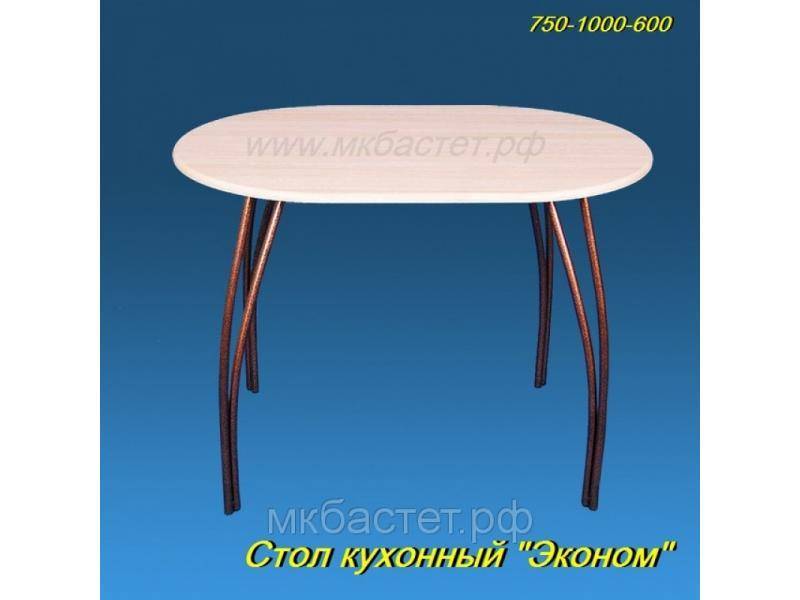 стол эконом в Костроме