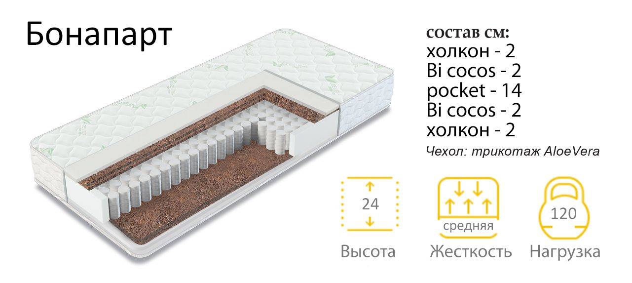 матрас бонапарт в Костроме