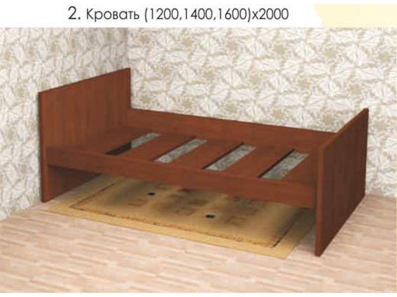 кровать 2 в Костроме