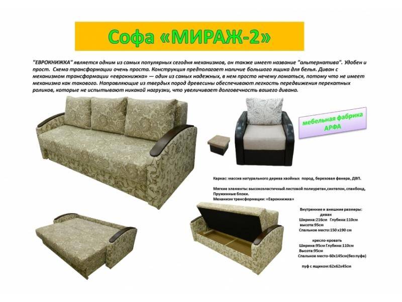 прямая софа мираж-2 в Костроме