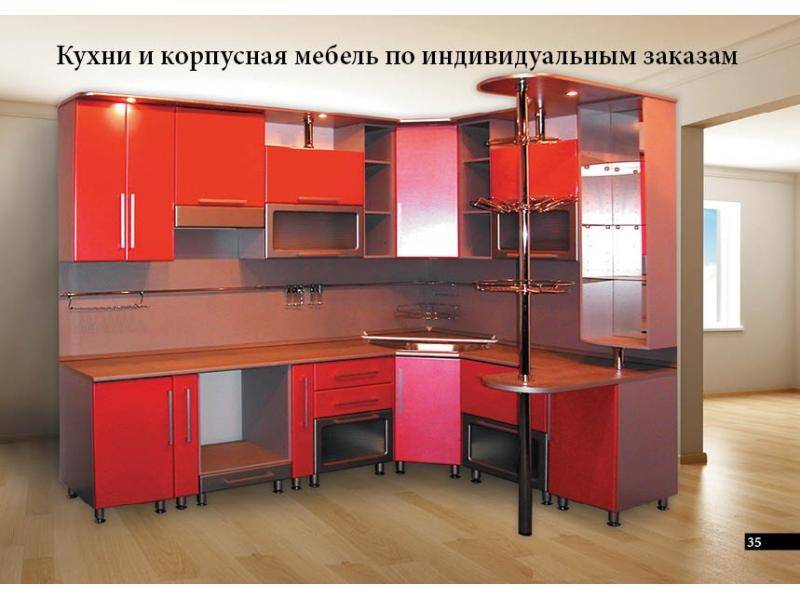 кухня угловая в Костроме
