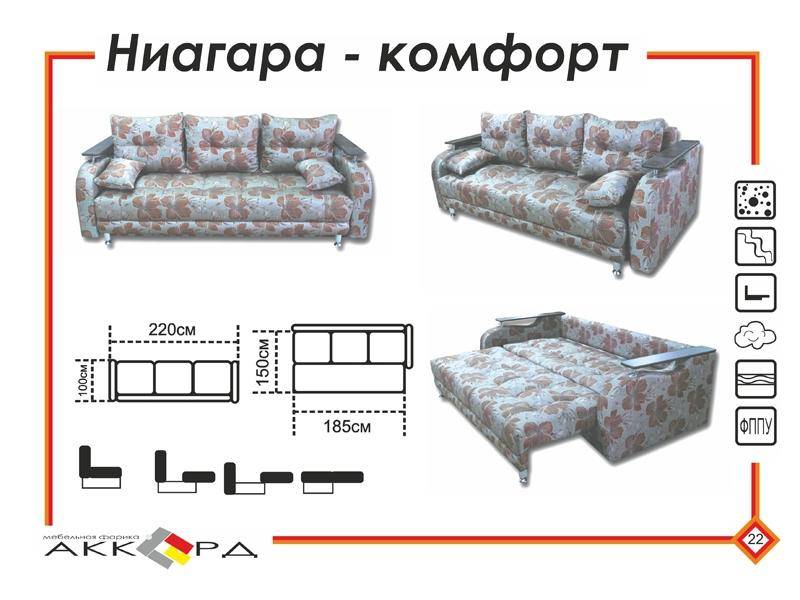 современный диван ниагара в Костроме