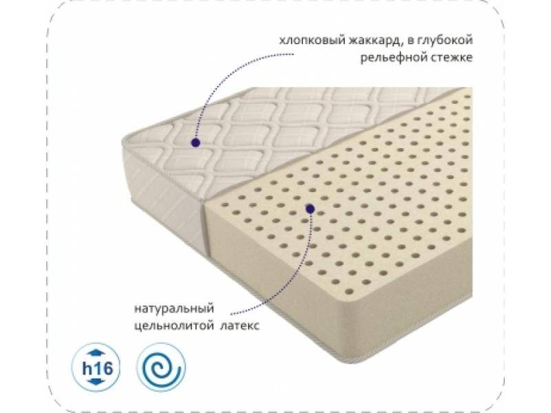 матрас compact latex в Костроме