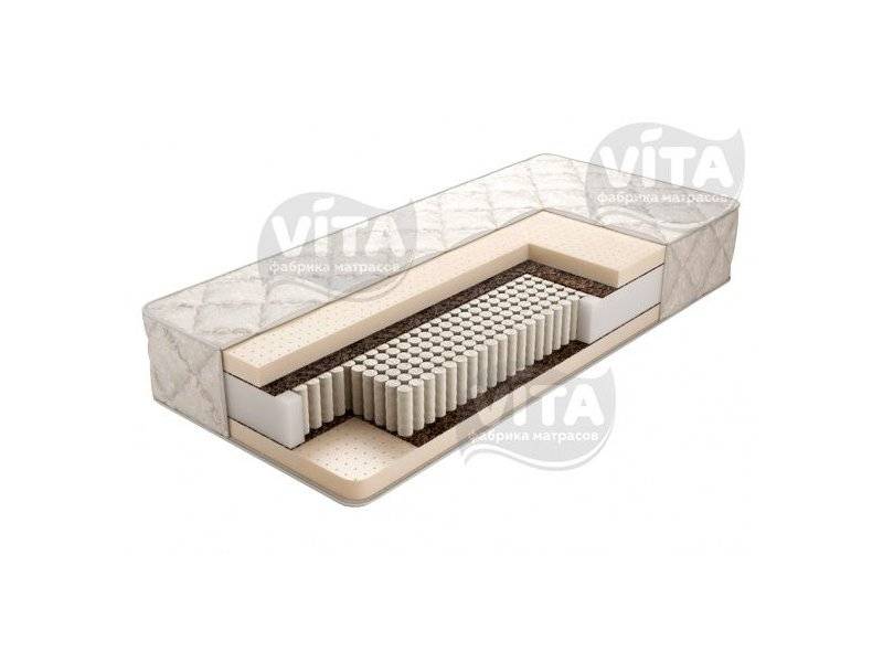пружинный матрас ultima soft s 1000 в Костроме