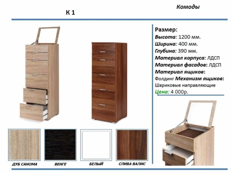 комод к1 в Костроме