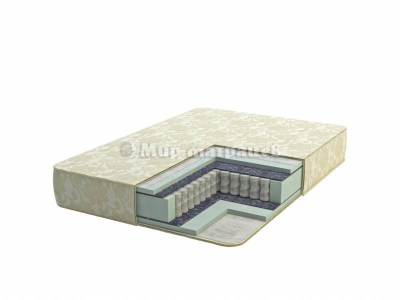 матрац soft сп-06 в Костроме