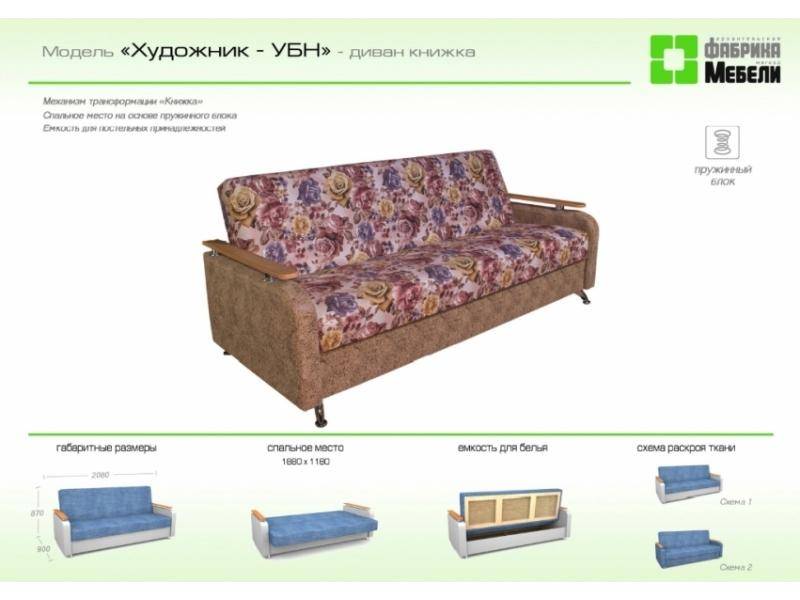 прямой диван художник убн в Костроме