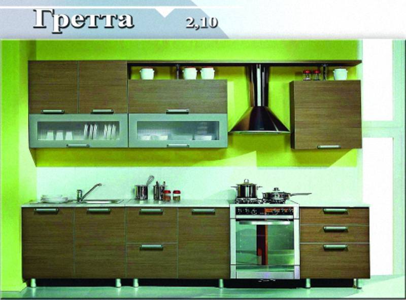 кухонный гарнитур «гретта» в Костроме