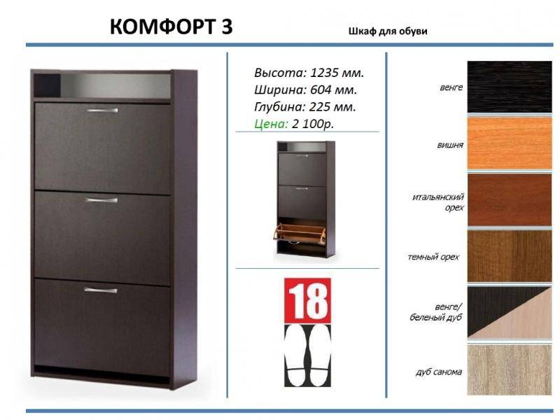 шкаф для обуви комфорт 3 в Костроме