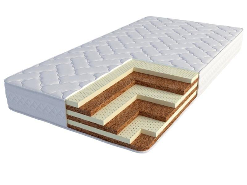 матрас sonberry active quattro в Костроме